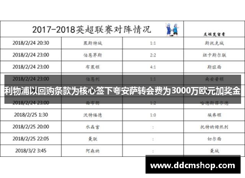利物浦以回购条款为核心签下夸安萨转会费为3000万欧元加奖金